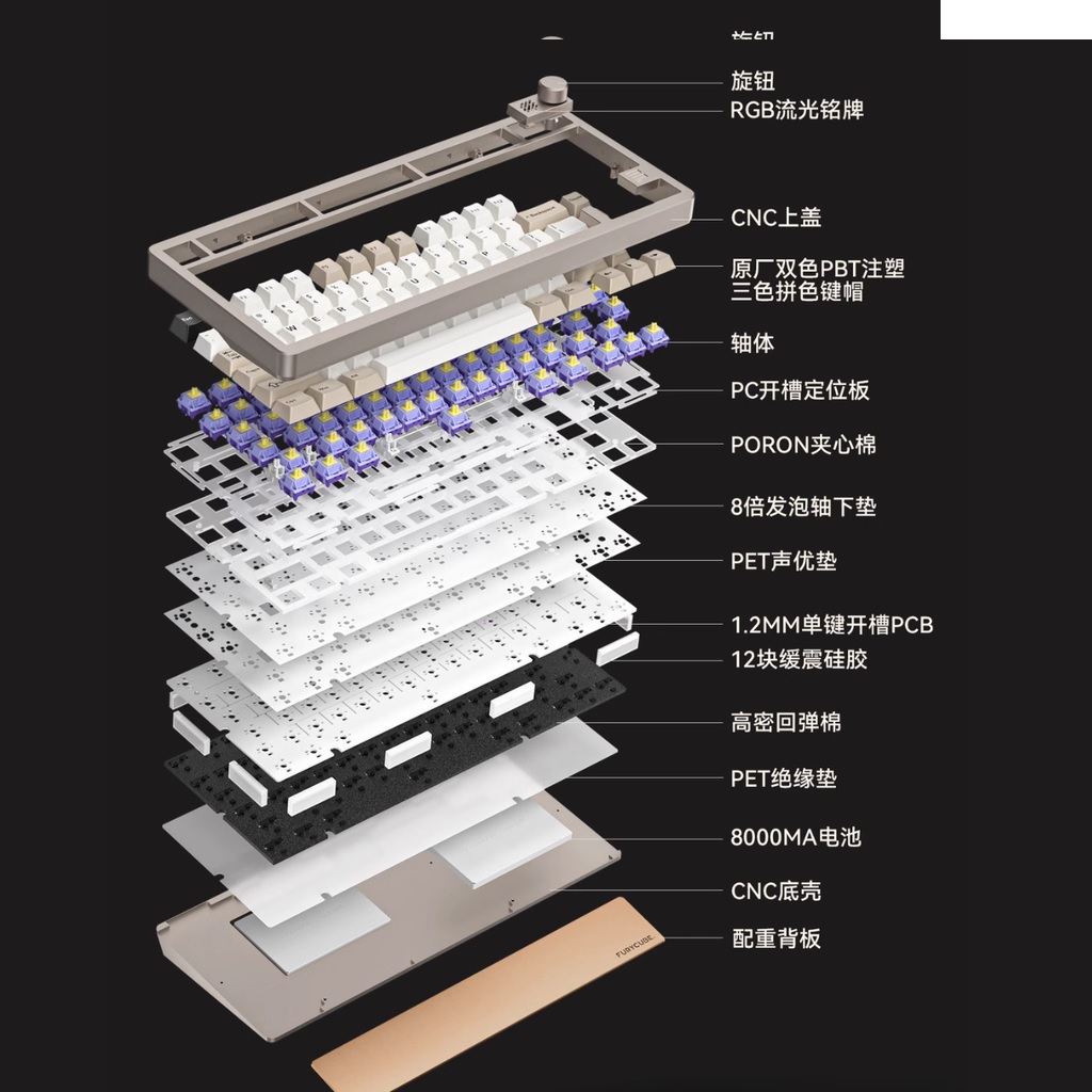 Alternative view of Bàn Phím Cơ Furycube F75 Black Knob (3 modes, nhôm CNC, hotswap xuôi)